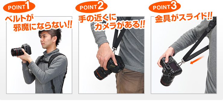 POINT1・POINT2・POINT3