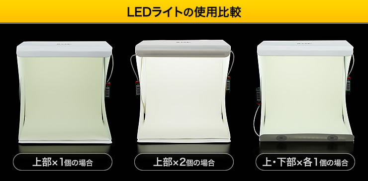 LEDライトの使用比較