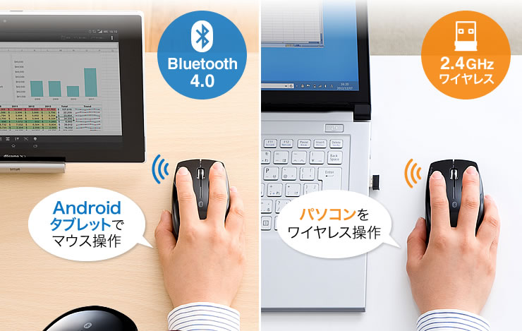 Bluetooth4.0 2.4GHzワイヤレス
