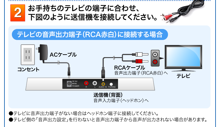 テレビの音声出力端子（RCA赤白）に接続する場合