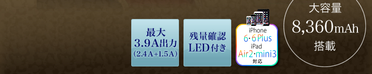 最大3.9A出力（2.4A+1.5A）　残量確認LED付き