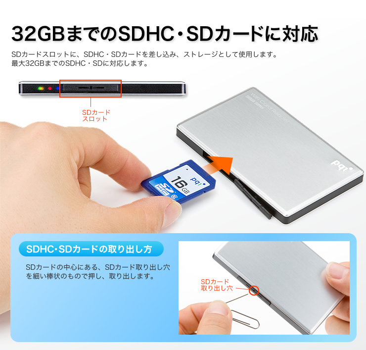 32GBまでのSDHC・SDカードに対応