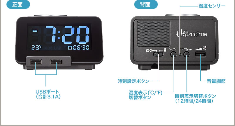 CLOCK SIZE 正面 背面