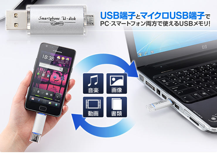 USB端子とマイクロUSB端子でPC・スマートフォン両方で使えるUSBメモリ！