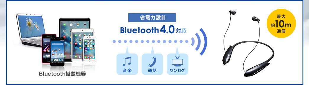 省電力設計 Bluetooth4.0対応