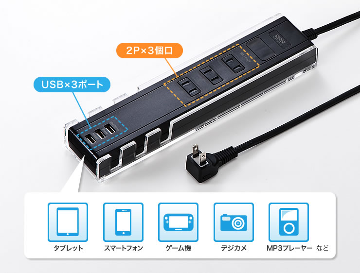 USB×3ポート　2P×3個口