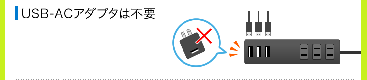 USB-ACアダプタは不要