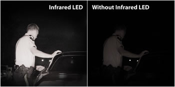 Infrared LED Without Infrared LED