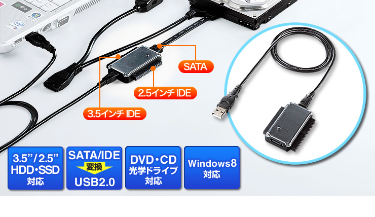USB2.0変換ケーブル