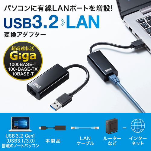 Usb Lan 変換 アダプター Error 403 Forbidden 分かりそう で 分からない でも 分かった 気になれるit用語辞典
