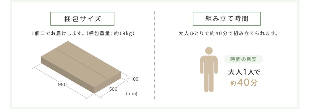 梱包サイズ 組み立て時間