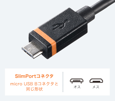 Slimportコネクタ