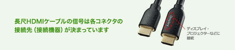 長尺HDMIケーブルの信号は各コネクタの接続先（接続機器）が決まっています