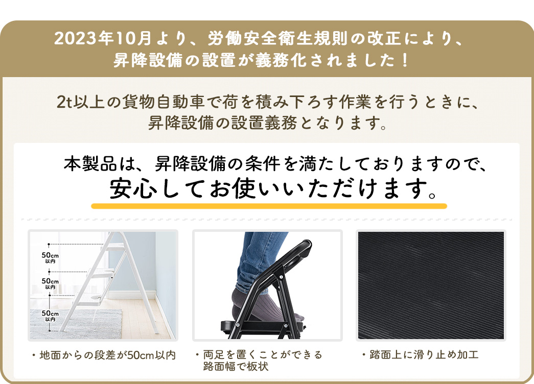 2023年10月1日から、労働安全衛生規則が変わりました