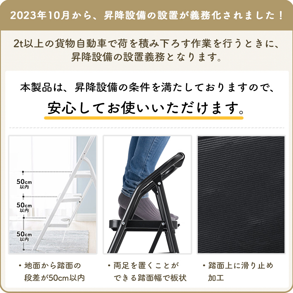 2023年10月1日から、労働安全衛生規則が変わりました