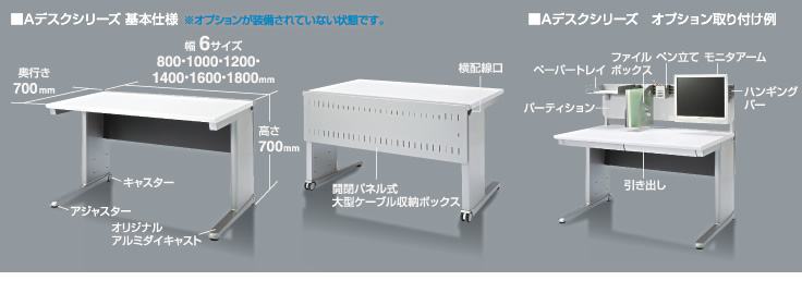 Aデスクのシリーズの基本仕様とオプションの取付け例