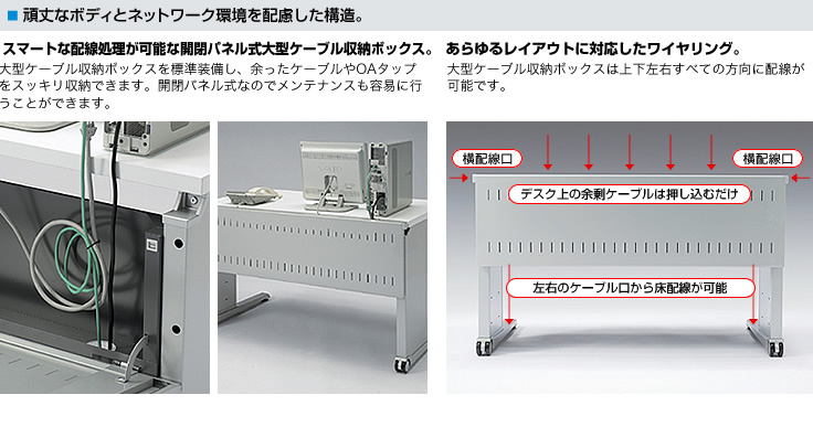 頑丈なボディとネットワーク環境を配慮した構造。