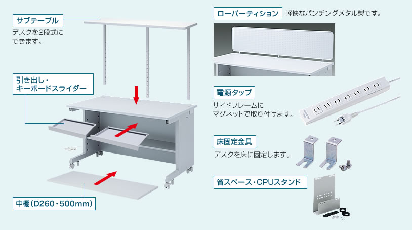 サブテーブル、引き出し・キーボードスライダー、中棚、ローパーティション、電源タップ、床固定金具、省スペース・CPUスタンド