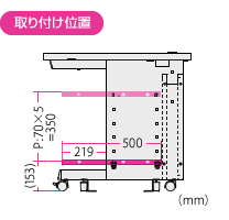 取り付け位置