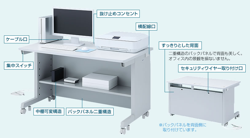 抜け止めコンセント、ケーブル口、集中スイッチ、横配線口、中棚可変構造、バックパネル二重構造、すっきりとした背面、セキュリティワイヤー取付口