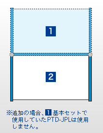パーティションデスクの組み合わせセット例