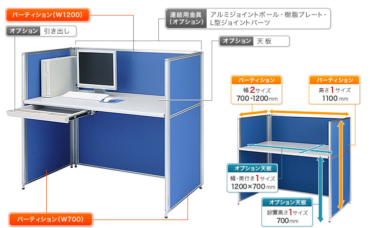 パーティションデスクの特長