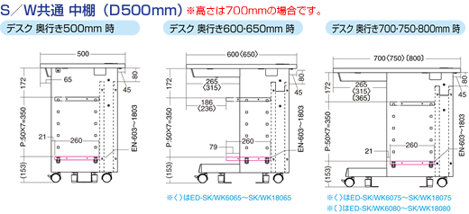 中棚取り付け位置