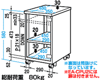 EA-CPU2/CPU5の寸法図