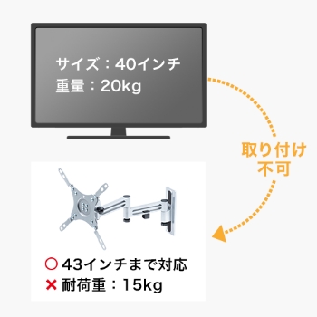 取り付け不可の例