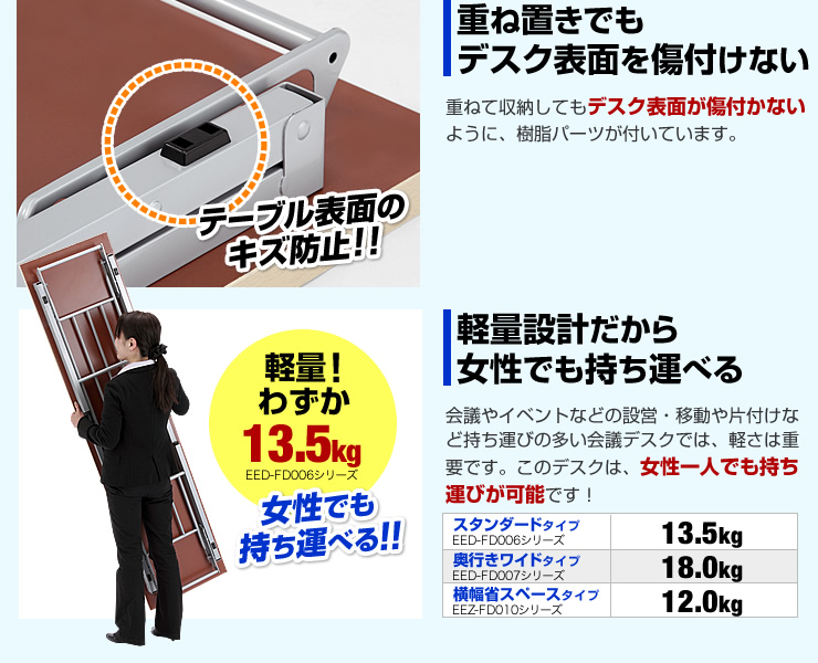 重ね置きでもデスク表面を傷つけない　軽量設計だから女性でも持ち運べる