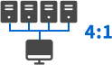 4:1
