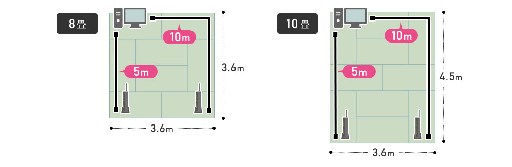 8畳、10畳