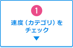 1.解像度と伝送速度をチェック