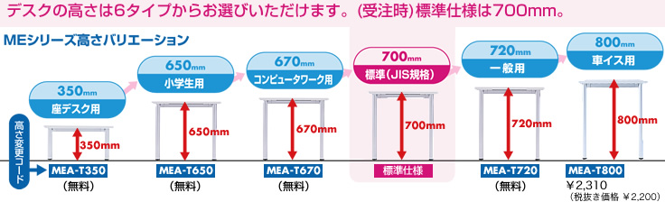 デスクの高さは6タイプからお選びいただけます。（受注時）標準仕様は700mm。MEシリーズ高さバリエーション。