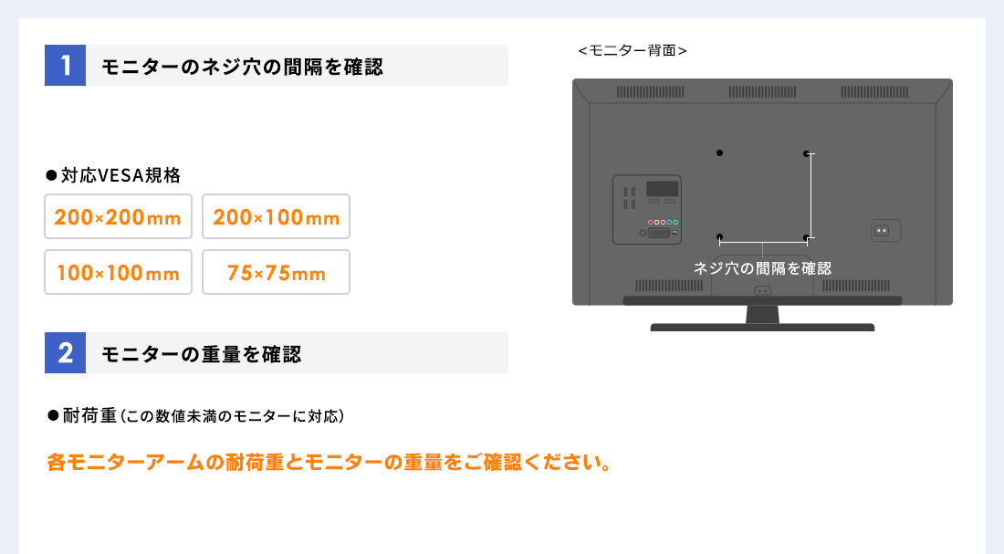 1、モニターのネジ穴の間隔を確認。2、モニターの重量を確認