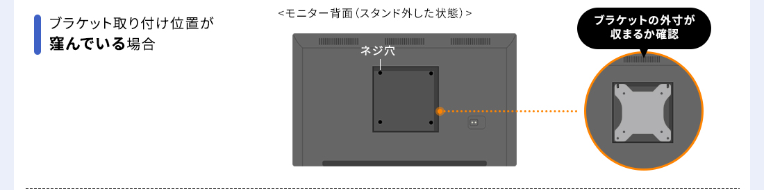 ブラケットの取り付け位置が窪んでいる場合、ブラケットの外寸が収まるか確認