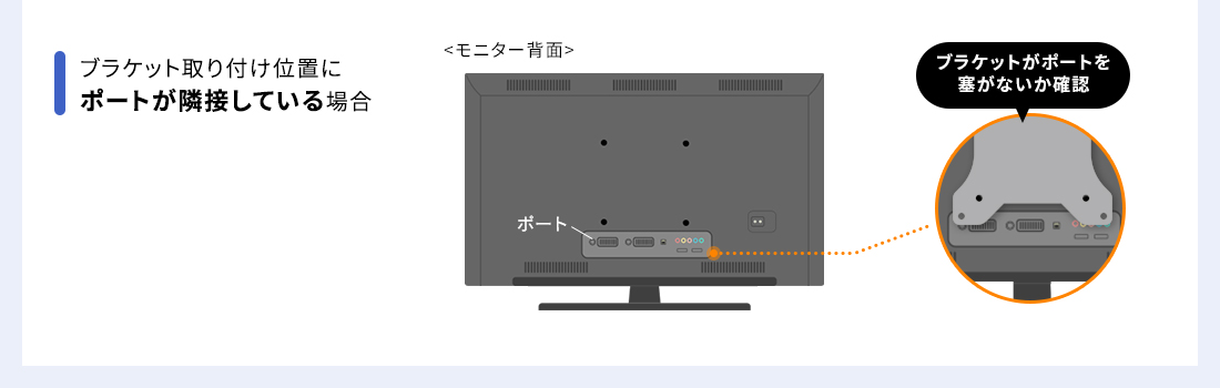 ブラケットの取り付け位置にポートが隣接している場合、ブラケットがポートを塞がないか確認