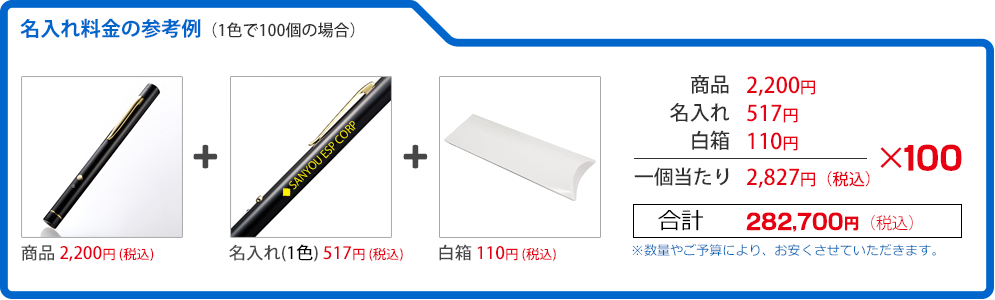 名入れ料金の参考例