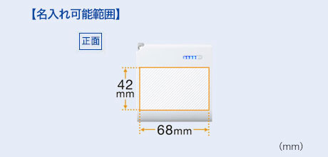 名入れ可能範囲