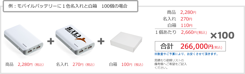 例：モバイルバッテリーに1色名入れと白箱　100個の場合（合計金額の算出方法解説図）