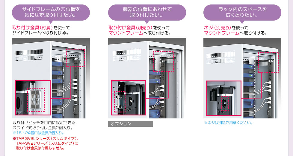 サイドフレームの穴位置を気にせず取り付けたい