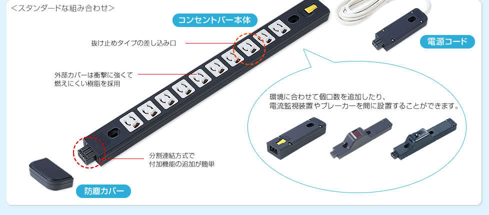 スタンダードな組み合わせ