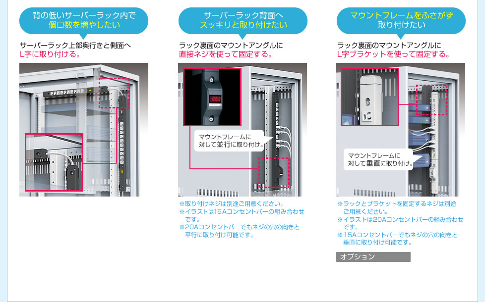 背の低いサーバーラック内でL字に取り付ける