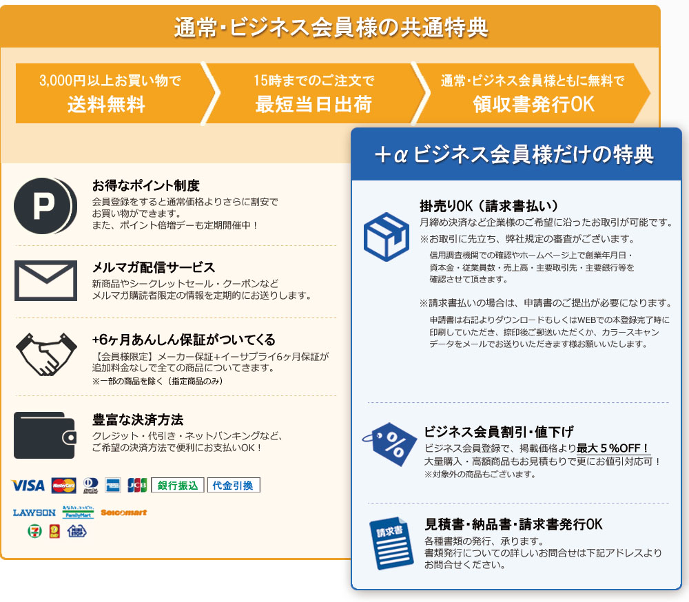 個人・法人のお客様の共通特典。+α法人のお客様だけの特典