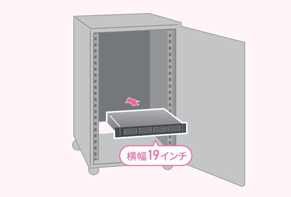 カテゴリ5（遅い）～カテゴリ8（速い）
