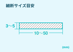 細断サイズ目安 3～5×10～50mm