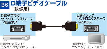 D[qrfIP[u
