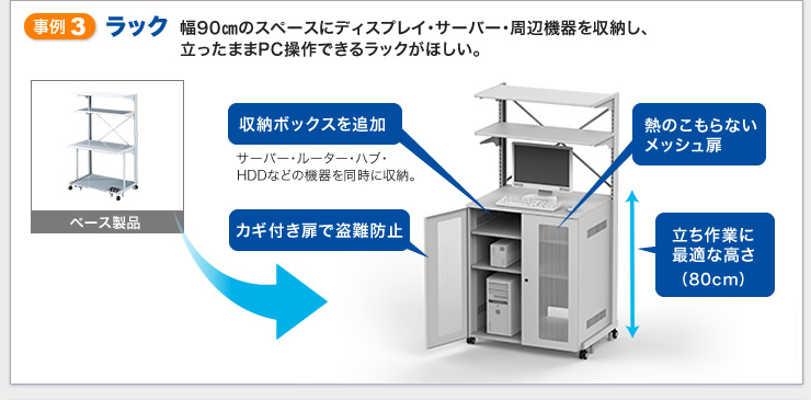 事例3：電子カルテラック