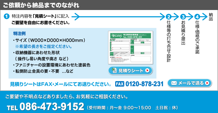 ご依頼から納品までの流れ