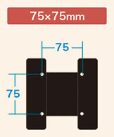 75×75mm